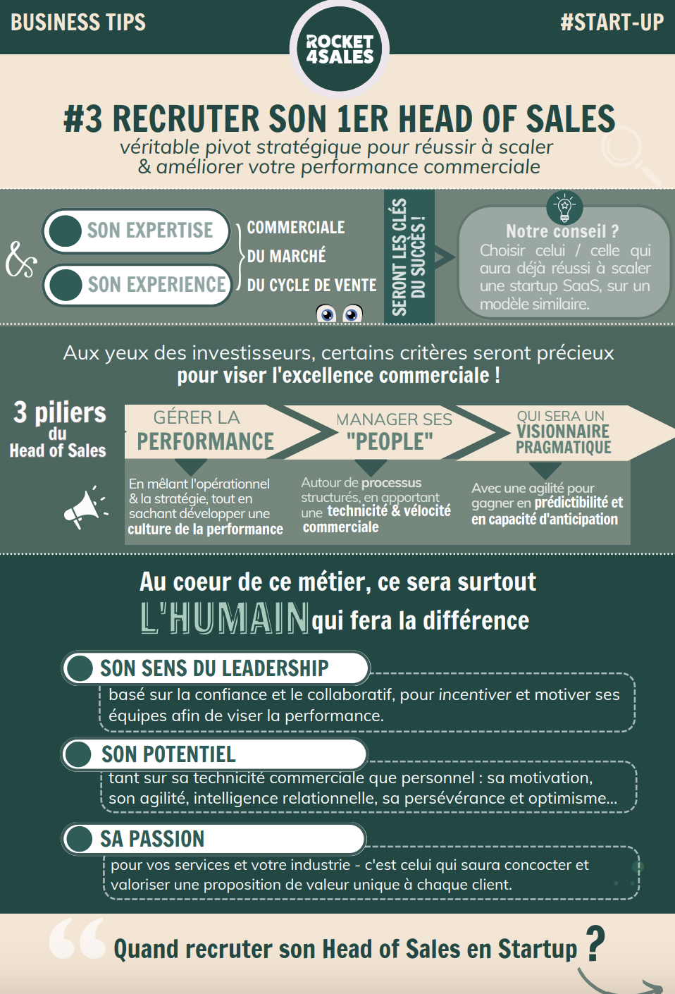 Recruter son 1er Head of Sales
