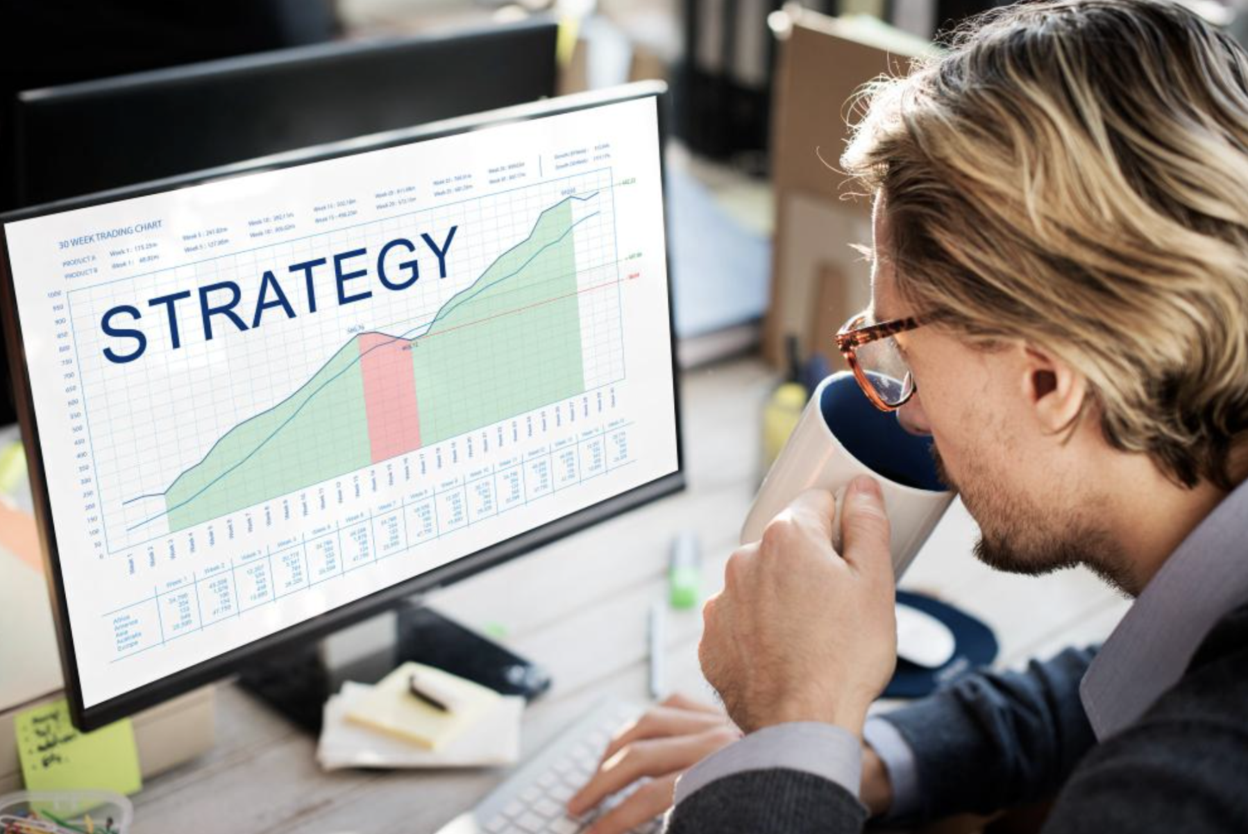 Analyse d'une stratégie commerciale SaaS sur écran
