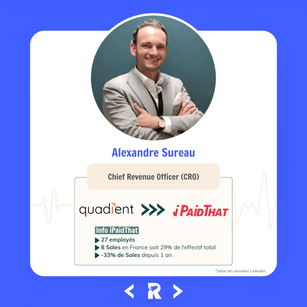 Mercato emploi des commerciaux SaaS - Q2 2023-