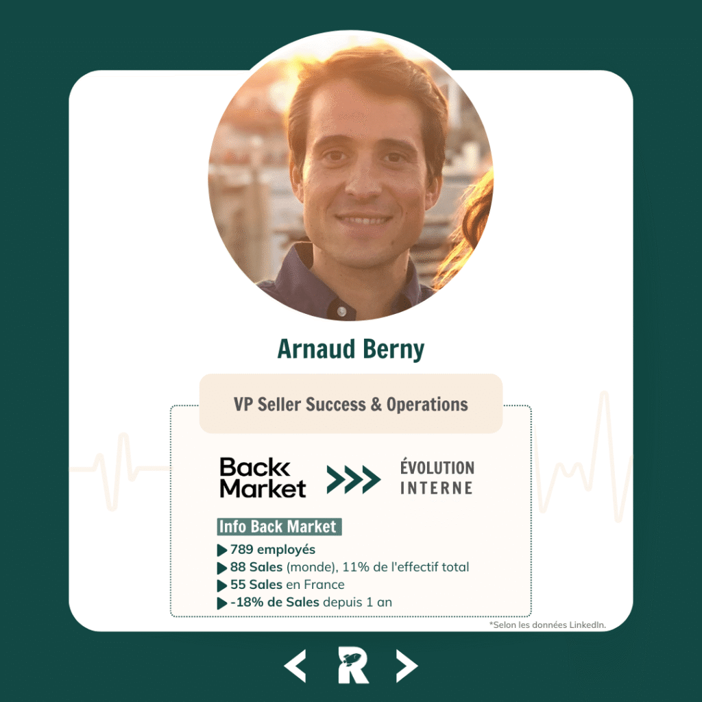Arnaud BERNY VP Seller Success & Operations chez Back Market - Mercato emploi des commerciaux SaaS - Q2 2023-