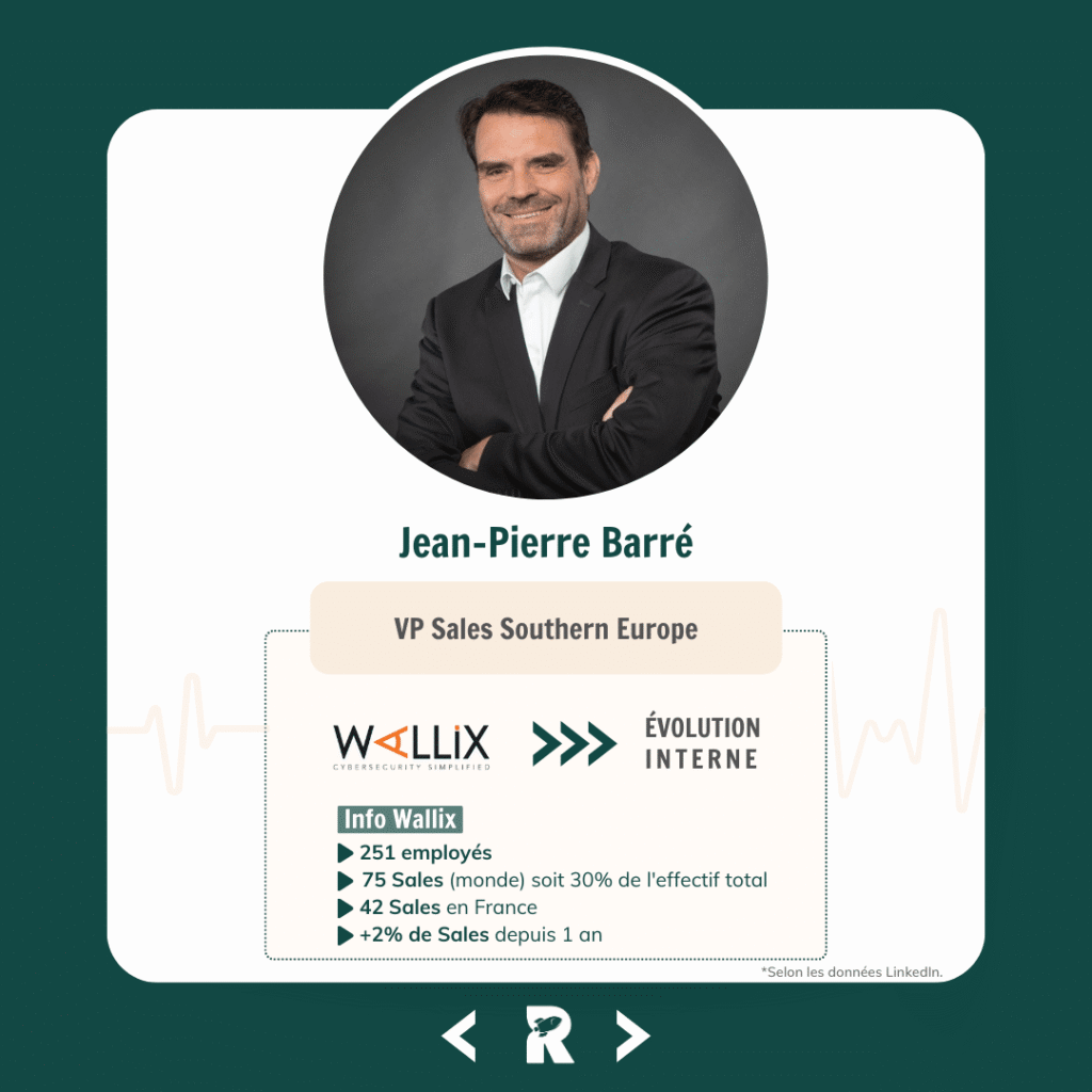 Jean-Pierre Barré - VP Sales Southern Europe at WALLIX - Mercato emploi des commerciaux SaaS - Q2 2023-