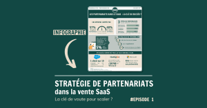 Channel Partnership, partenariats stratégiques ou Tech : quelles sont les meilleures stratégies de croissance des Tech dans le SaaS ?
