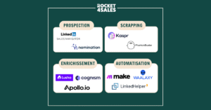 Quel outil de prospection choisir pour votre stratégie - automatisation, prospection, scrapping ou enrichissement