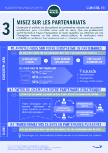 Cycle de vente B2B dans le SaaS partenariats