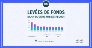 Bilan Leve?e de fonds 3e?me trimestre 2024 - French Tech et monde
